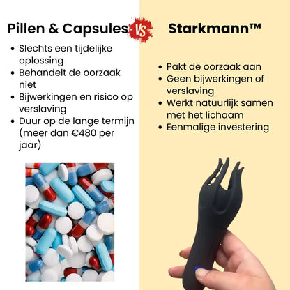 Starkmann™ NeuroWave Pro