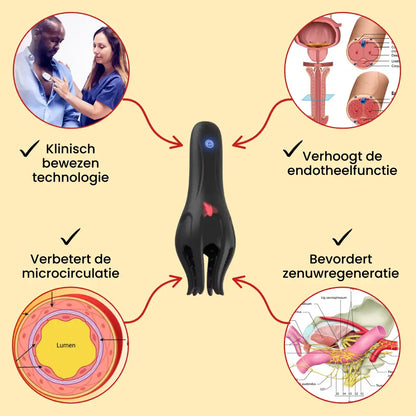 Starkmann™ NeuroWave Pro